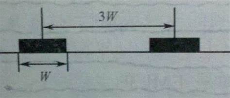 3W rule pcb layout explanation