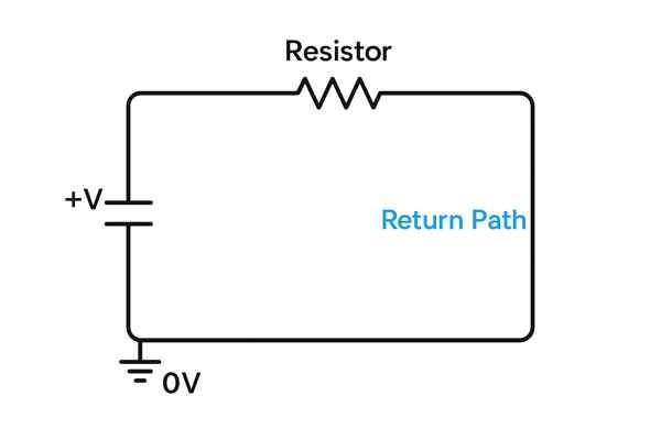 Battery-Resistor Series Circuit Diagram