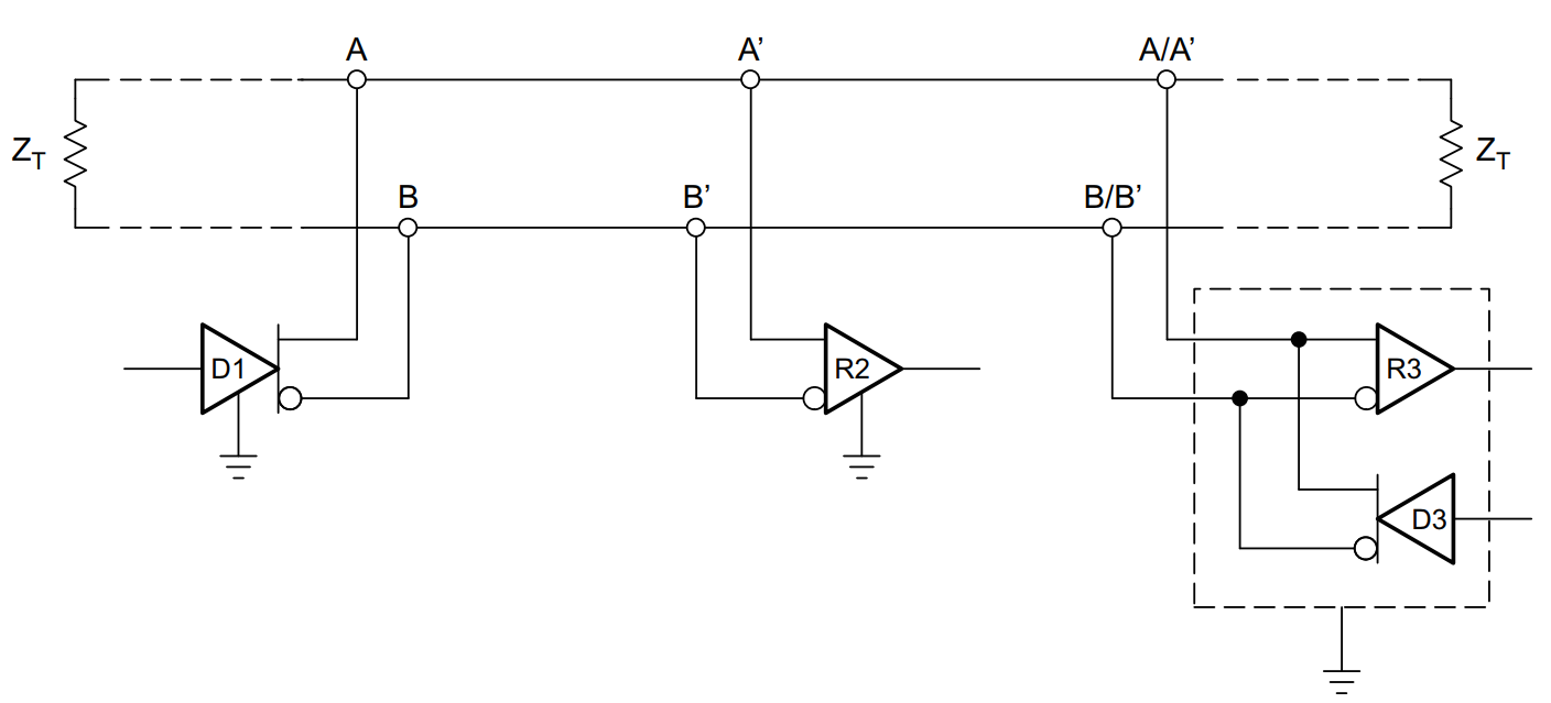 RS485 Network Diagram with Termination