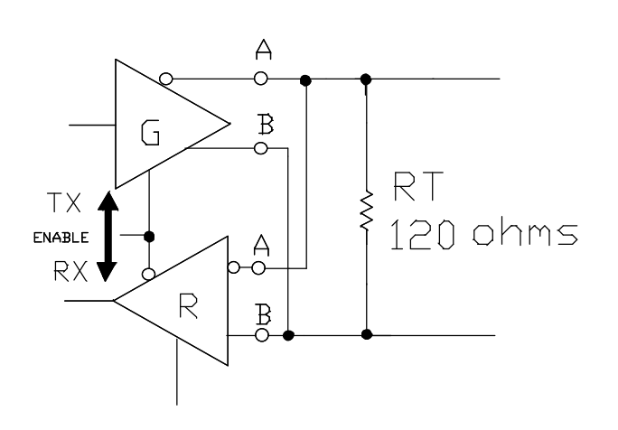 RS485 Parellel Termination