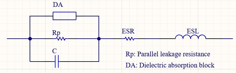 Real Capacitor Model
